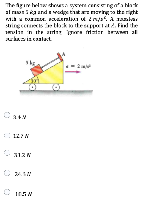 Solved The figure below shows a system consisting of a block | Chegg.com