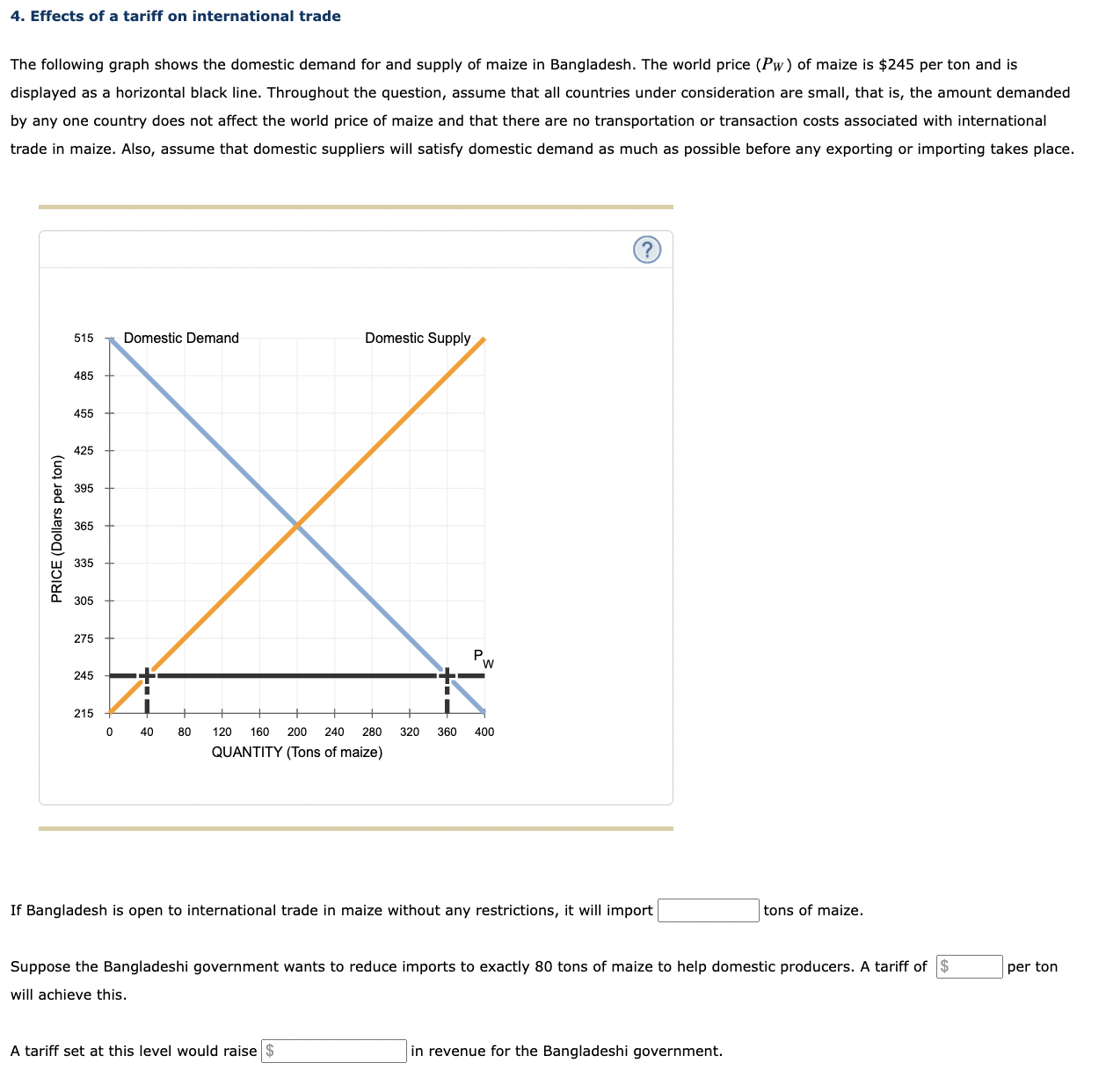 Solved 4. Effects of a tariff on international trade The | Chegg.com