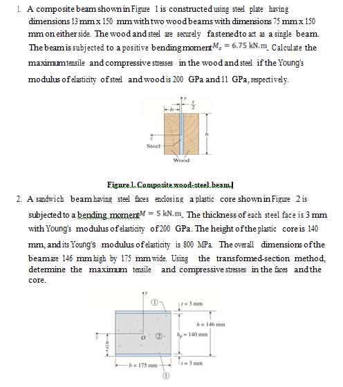 Solved L A composite beam shown in Figure 1 is constructed | Chegg.com