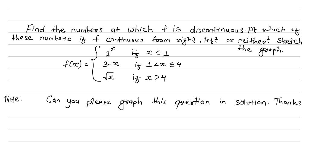 Find The Numbers At Which F Is Discontinuous