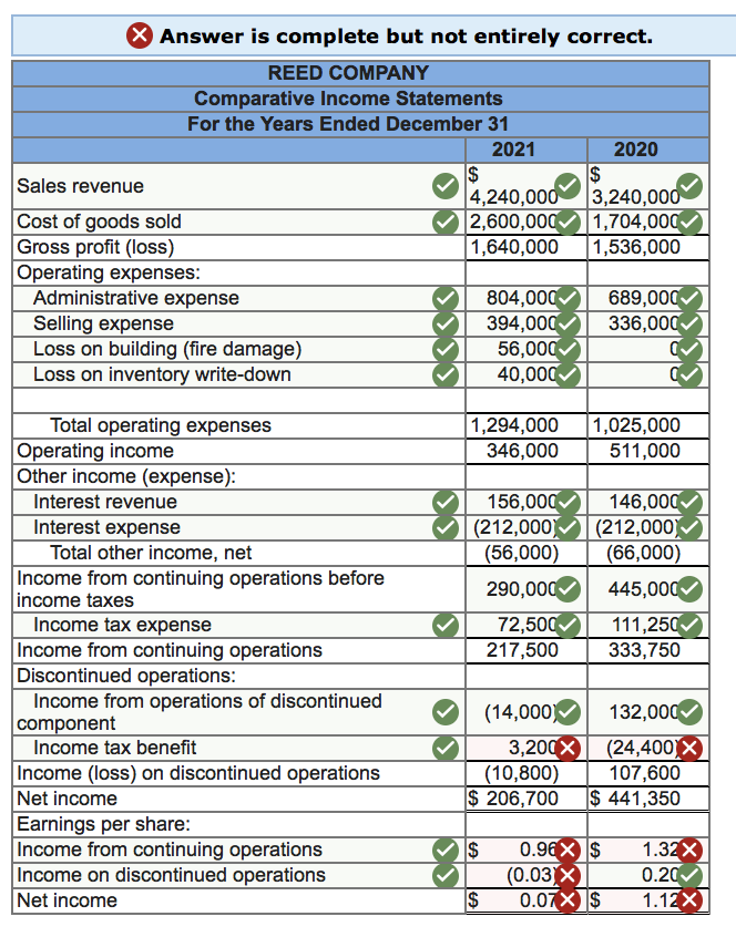 how-to-set-up-a-chart-of-accounts-article