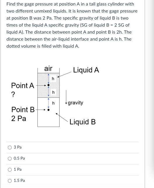 Solved Find the gage pressure at position A in a tall glass | Chegg.com