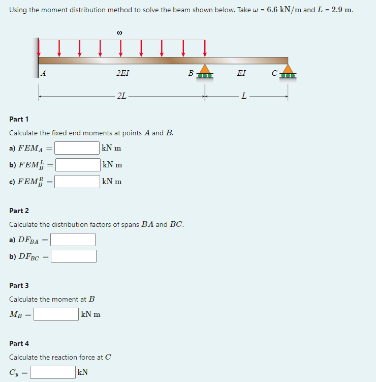 Solved Using the moment distribution method to solve the | Chegg.com