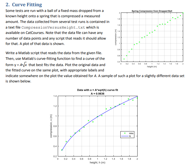 matlab optimization toolbox multiple design variables