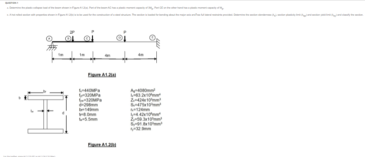 Solved QUESTION 1 a. Determine the plastic collapse load of | Chegg.com
