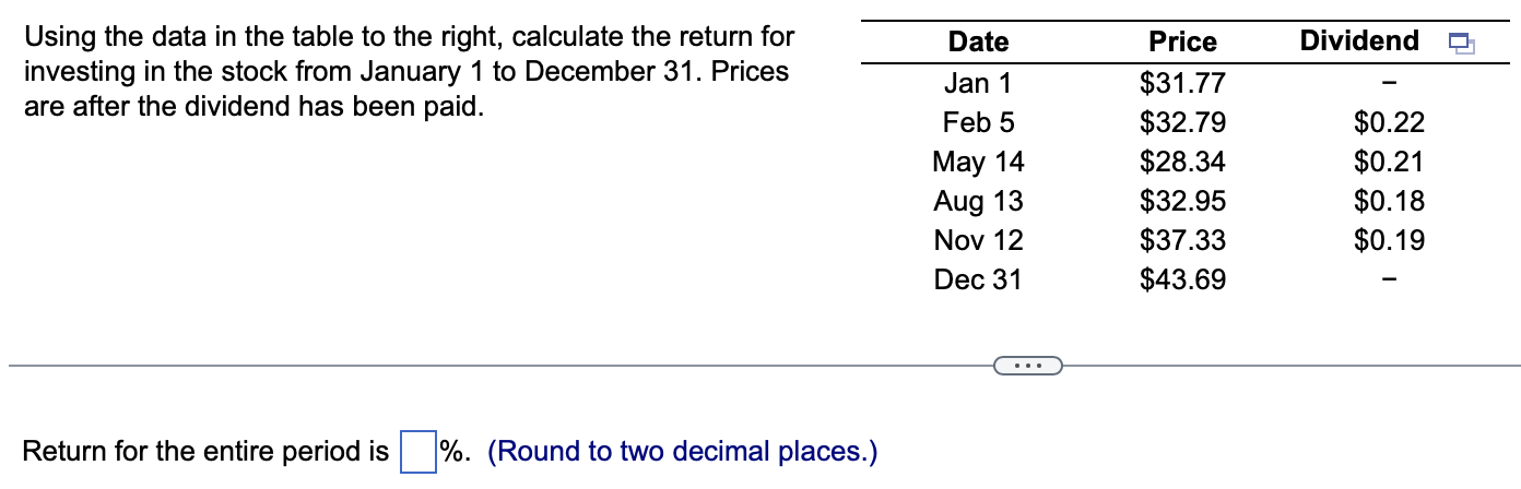 Solved Using the data in the table to the ﻿right, calculate | Chegg.com