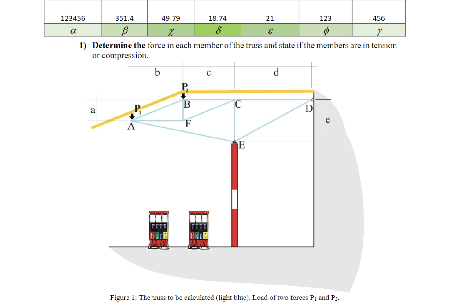 Solved 1) Determine the force in each member of the truss | Chegg.com