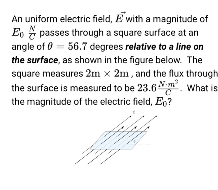 Solved An uniform electric field, E with a magnitude of Eo | Chegg.com