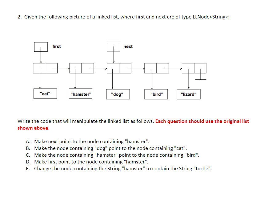 Solved 2. Given The Following Picture Of A Linked List, | Chegg.com