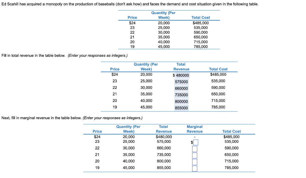 Solved Fill in total revenue in the table below. (Enter your | Chegg.com