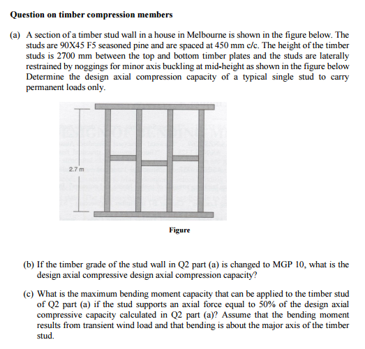 Solved Question on timber compression members (a) A section