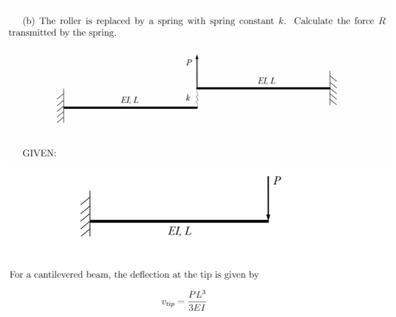 Solved (a) For the pair of identical beams, calculate the | Chegg.com