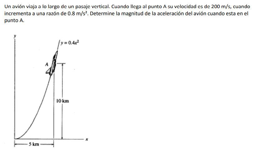 Un avión viaja a lo largo de un pasaje vertical. Cuando llega al punto A su velocidad es de \( 200 \mathrm{~m} / \mathrm{s} \