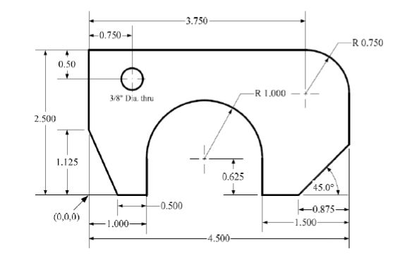 Cnc Math Exercise Solved can you show me how to do the math on this CNC print | Chegg.com