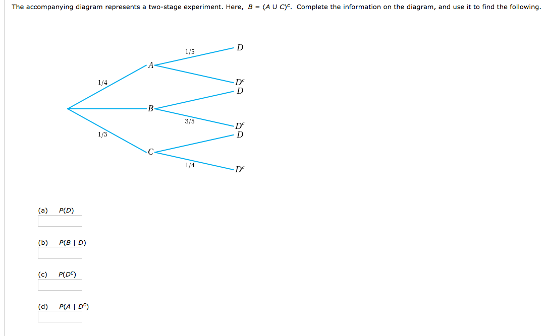 Solved The accompanying diagram represents a two-stage | Chegg.com