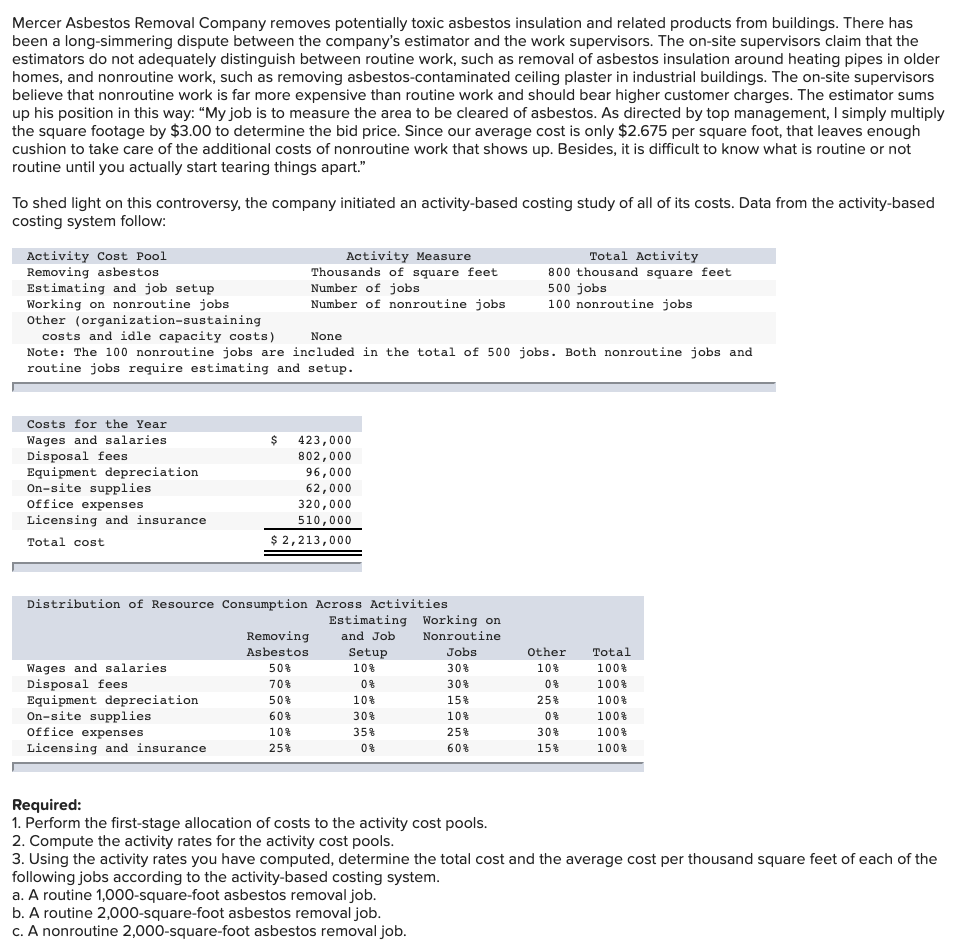 Solved Mercer Asbestos Removal Company removes potentially
