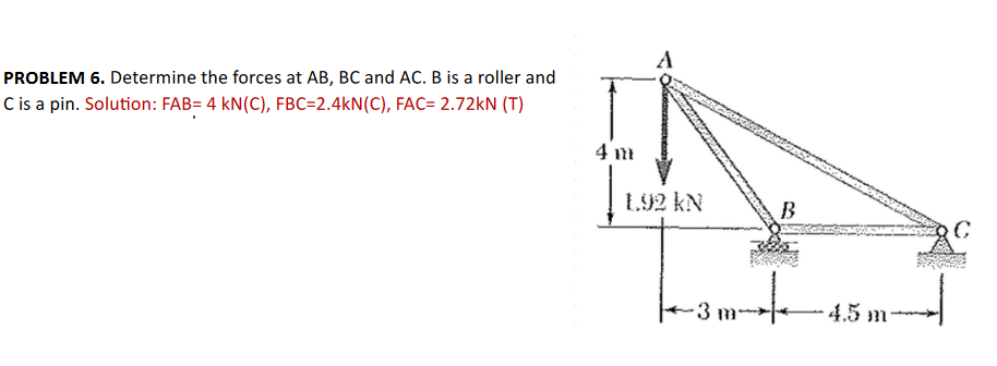 Solved PROBLEM 6. ﻿Determine The Forces At AB,BC ﻿and AC. B | Chegg.com