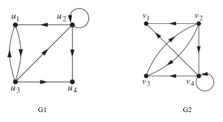 Solved 1. How many bit strings are there of length eight | Chegg.com