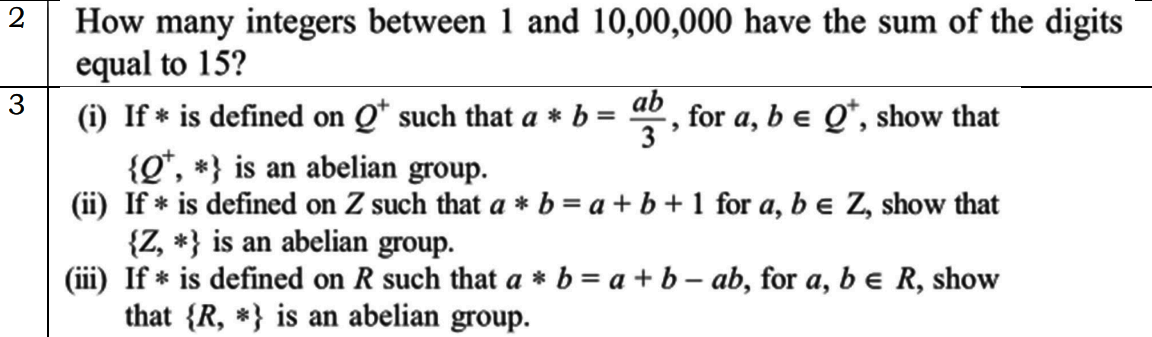 Solved How many integers between 1 and 10,00,000 have the | Chegg.com