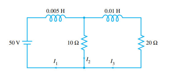 Solved Find a system of differential equations and initial | Chegg.com