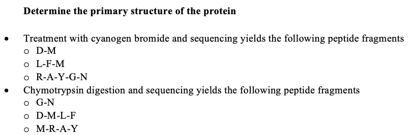 Solved He Primary Structure Of A Protein Determines Its Chegg Com
