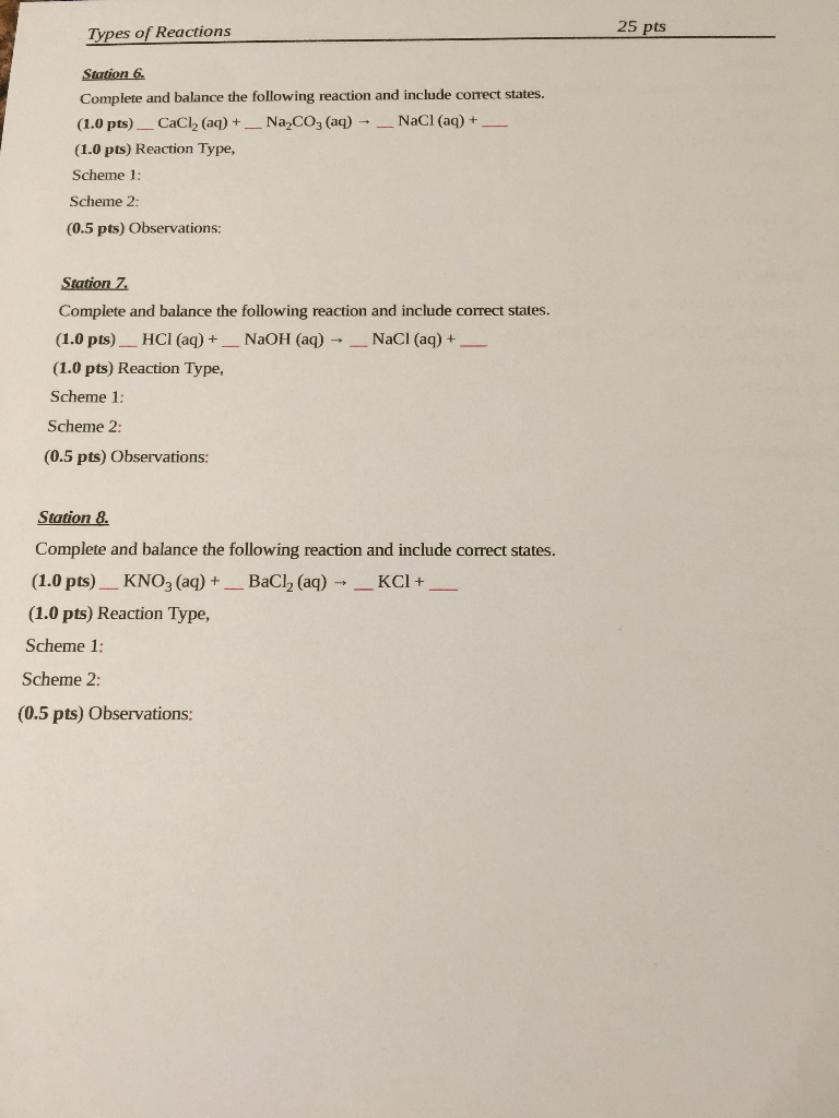 Solved Types of Reactions 25 pts INTRODUCTION There are a | Chegg.com