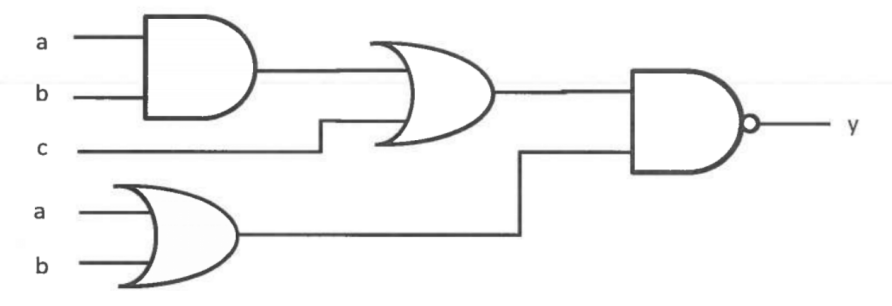 Solved Implement the logic gates using static CMOS logic and | Chegg.com