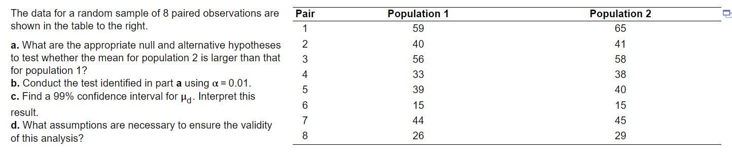 Solved The data for a random sample of 8 paired observations | Chegg.com