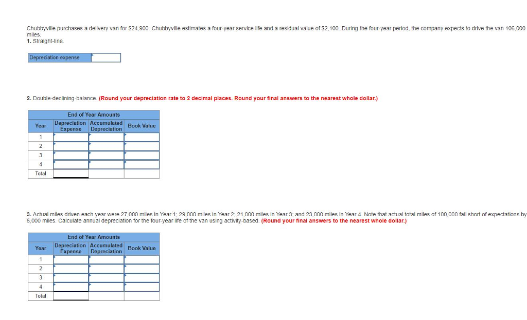 Solved Chubbyville purchases a delivery van for 24,900.