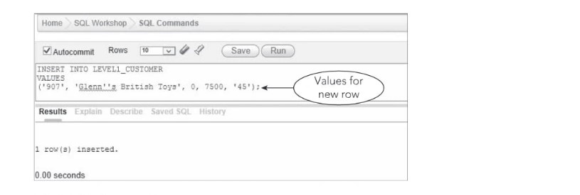 Solved Please do this all in SQL Plus and take screenshots | Chegg.com