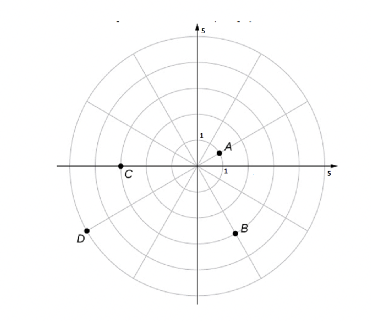 Solved give the set of the polar cordinates (radiants) for | Chegg.com