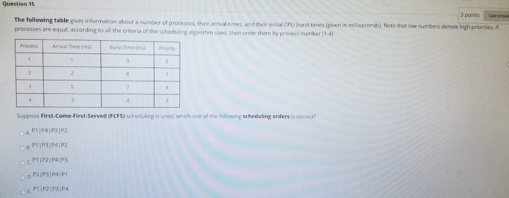 Solved Question 15 3 points Save Answe The following table | Chegg.com
