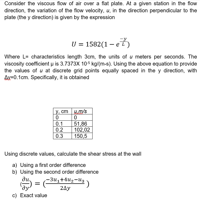 Solved Consider the viscous flow of air over a flat plate. | Chegg.com