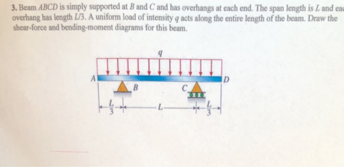 Solved . Beam ABCD is simply supported at B and C and has | Chegg.com