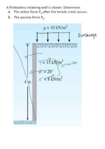 A frictionless retaining wall is shown. Determine:
a. The active force P, after the tensile crack occurs.
b. The passive forc