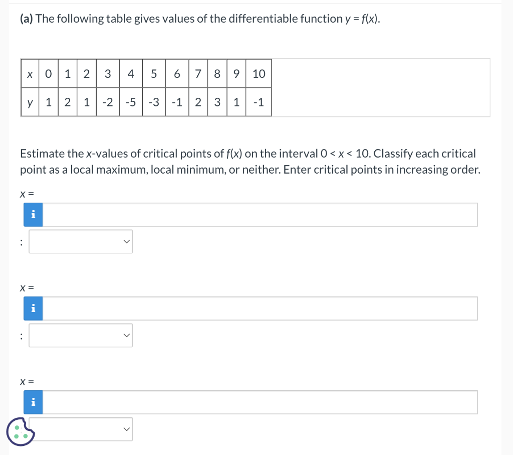 (a) The following table gives values of the differentiable function \( y=f(x) \).
Estimate the \( x \)-values of critical poi