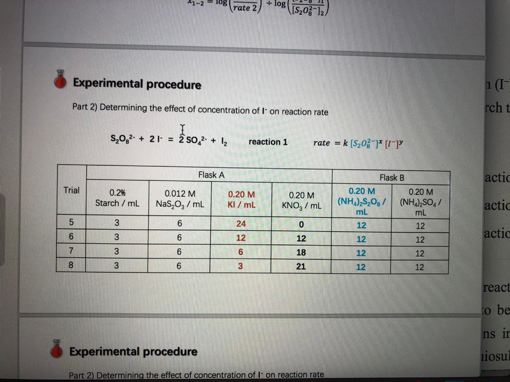 Part II) Determining the Effect of Concentration of I | Chegg.com