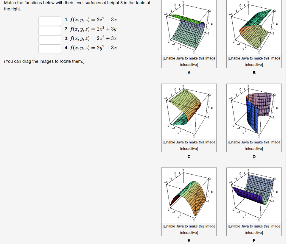 Solved Match the functions below with their level surfaces | Chegg.com