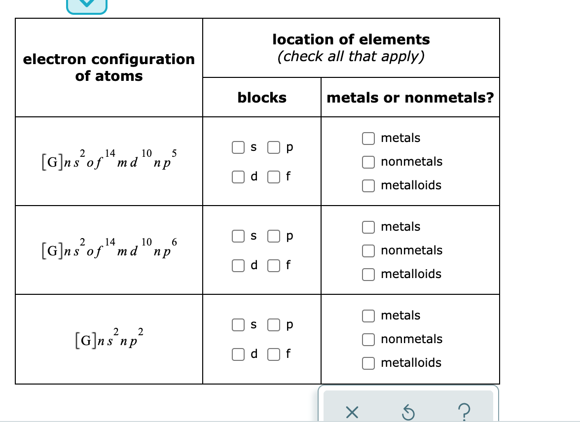 metals vs nonmetals Flashcards