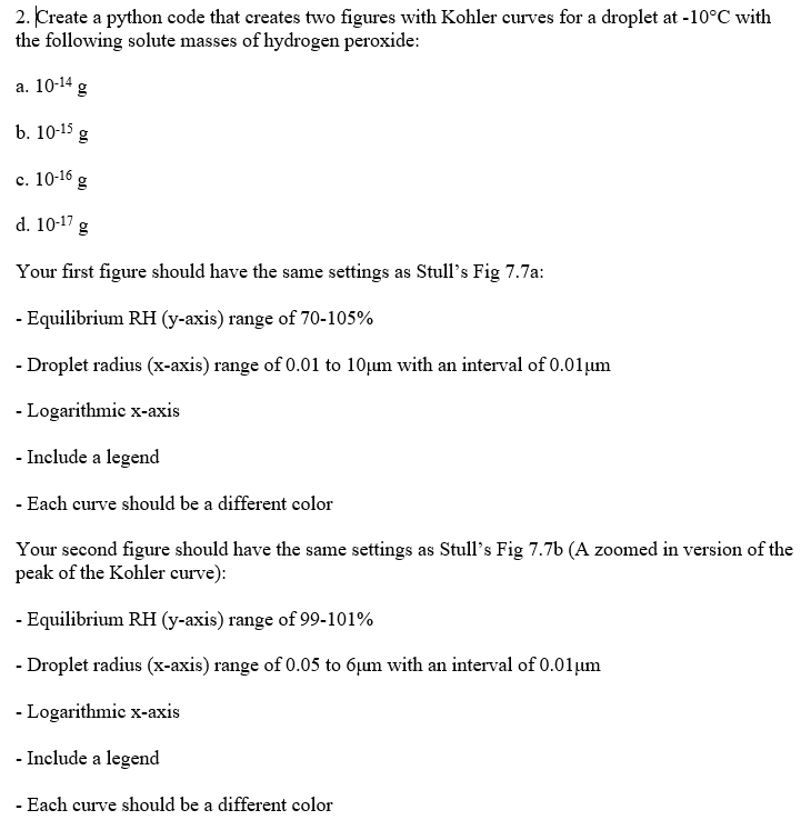 2. Create a python code that creates two figures with | Chegg.com