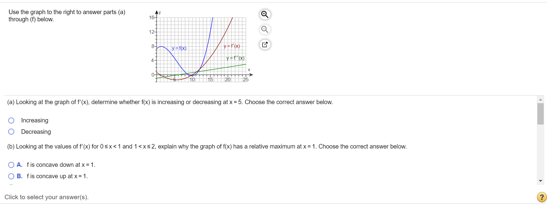Solved Use the graph to the right to answer parts (a) | Chegg.com