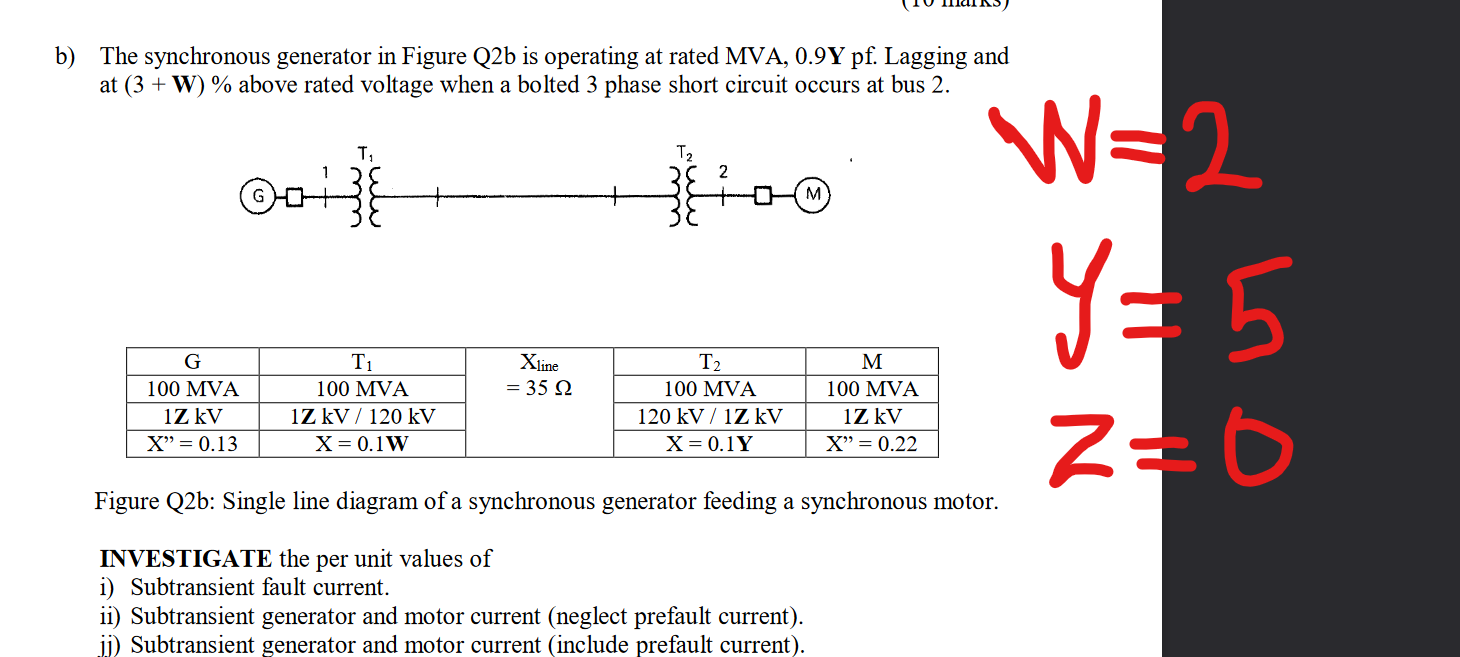 Solved The synchronous generator in Figure is operating at