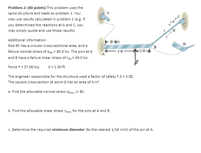 Solved Problem 1: (40 Points) A, B, And Are All | Chegg.com