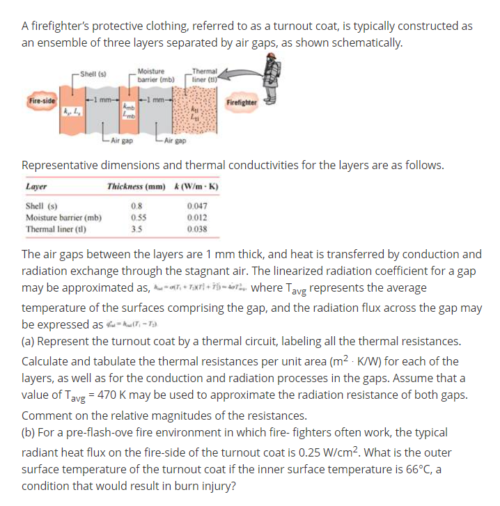 Solved A firefighter's protective clothing, referred to as a | Chegg.com