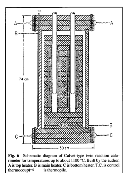 Solved T.C. A -A B 74 cm सा -B С 30 cm Fig. 6 Schematic | Chegg.com