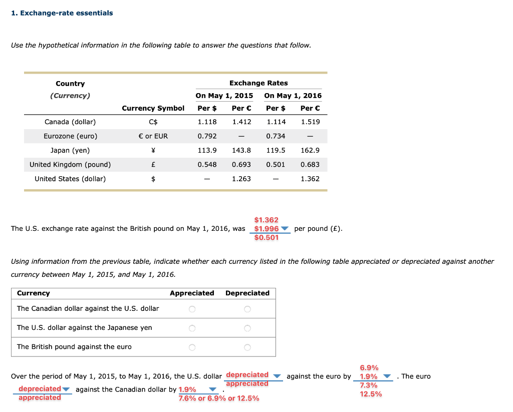 Solved 1. Exchange-rate essentials Use the hypothetical