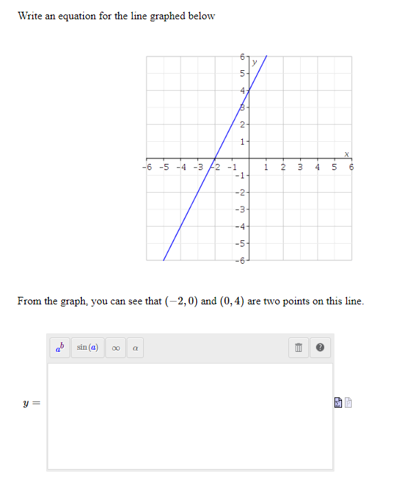 Solved Write an equation for the line graphed below From the | Chegg.com