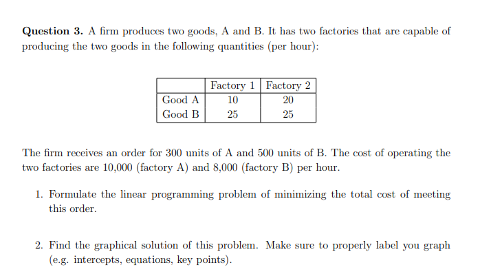 Solved Question 3. A Firm Produces Two Goods, A And B. It | Chegg.com