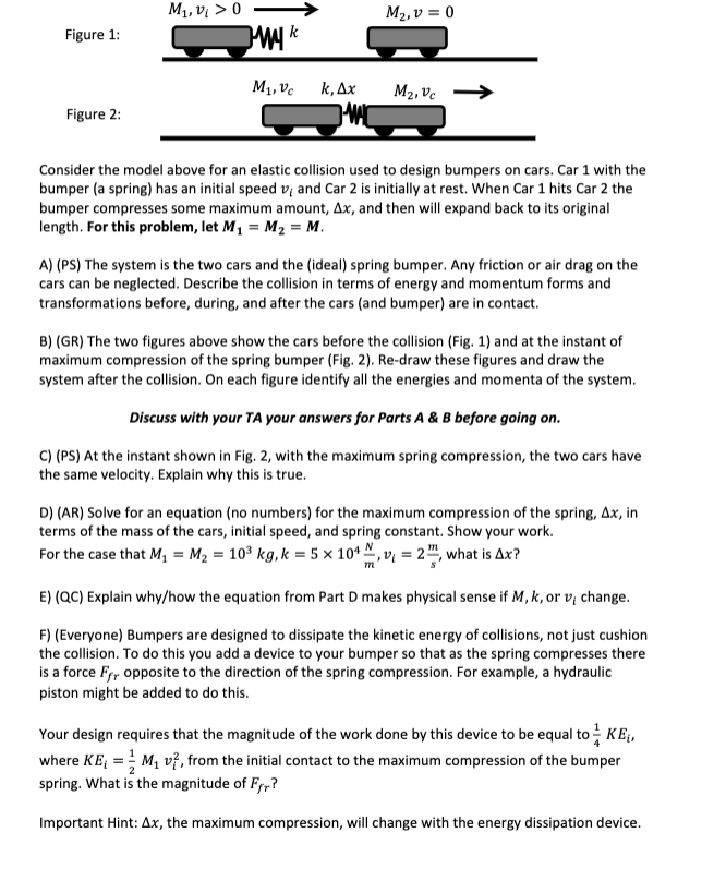 Solved Figure 1 Figure 2 Consider the model above for an