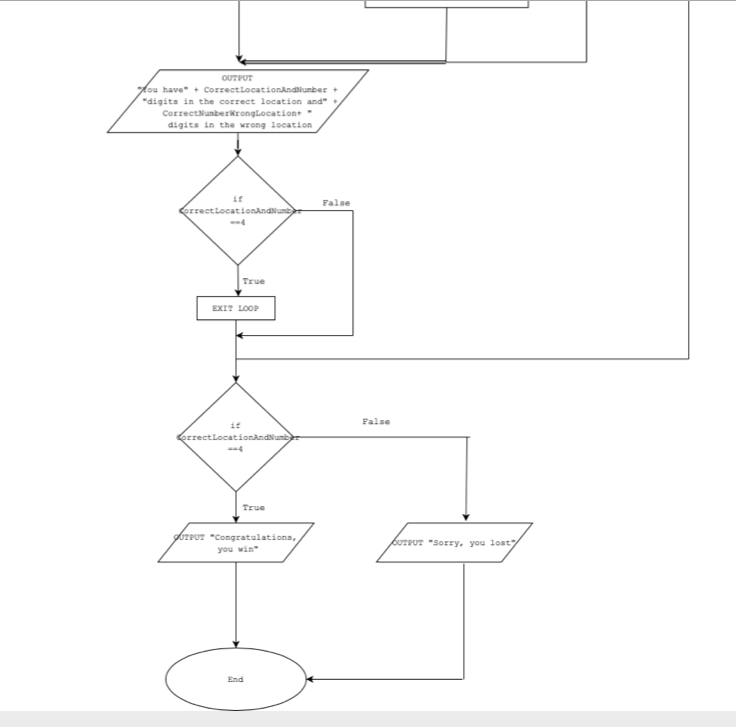 Solved I need help creating a C program based on this | Chegg.com